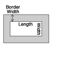 rectangle area